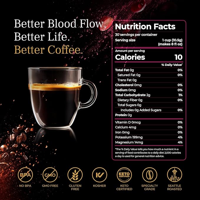 VINIA Blood Flow Energy Coffee Pods - Medium Roast Infused with Red Grape Piceid Resveratrol for Physical Energy & Mental Alertness, Keurig K-Cup Compatible Superfood Coffee, Full-Bodied, 60 Count.