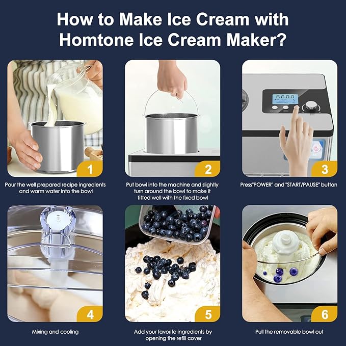 Homtone Ice Cream Maker, No pre-Freezing Automatic Ice Cream Machine 2.1 Quart with Built-in Compressor and LCD Timer for Making Ice Cream,Gelato in 30-60 min