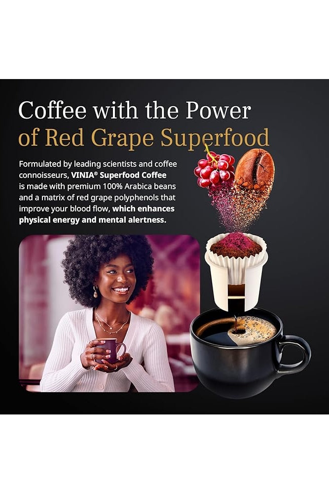 VINIA Blood Flow Energy Coffee Pods - Medium Roast Infused with Red Grape Piceid Resveratrol for Physical Energy & Mental Alertness, Keurig K-Cup Compatible Superfood Coffee, Full-Bodied, 60 Count.